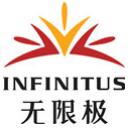 无限极：安全复产助力市场，吹响线上拓展集结号