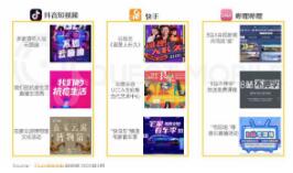 2020中国移动直播行业“战疫”专题报告