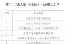 双迪公司被认定为“大连市企业技术中心”