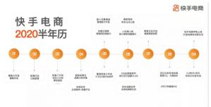 5亿订单之后，快手的野心更大了</a>