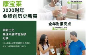 康宝莱2020财年业绩创历史新高</a>