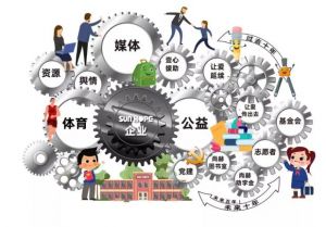 公益标杆尚赫的可持续进阶之路</a>