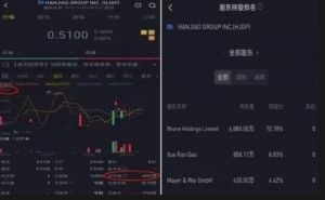 人民网发文：警惕“OTC上市”骗局，涉嫌传销的北京陆机被点名！