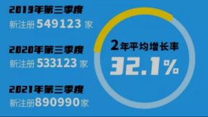 我国电商企业超571万家 直播相关企业39.3万家</a>