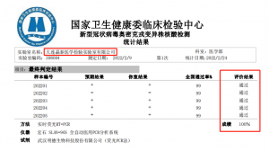 满分！双迪旗下晶泰医学检验实验室通过新型冠状病毒奥密克戎变异毒株核酸检测室间质量评价