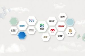 康恩贝一季度开门红 扣非归母净利增50%以上