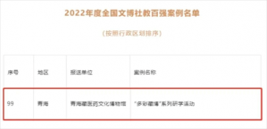 青海金诃藏药藏医药文化博物馆“多彩藏博”研学系列活动入围2022年度全国文博社教百强案例
