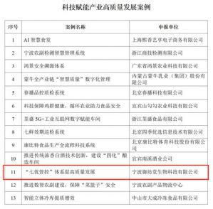 北方大陆发布声明：与聚氢波合作协议终止