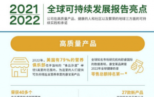 康宝莱发布第二份全球可持续发展报告