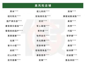 维护市场环境 | 康宝莱雷霆行动 重拳出击