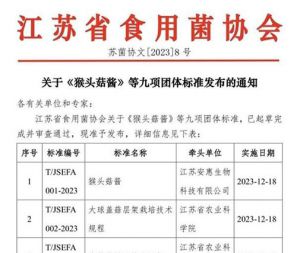 安惠牵头制定的《猴头菇酱》团标正式发布