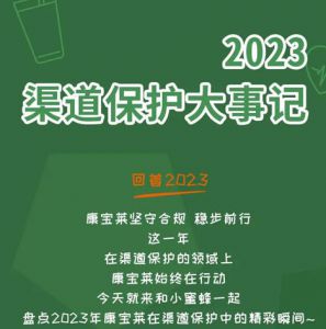 坚守合规 康宝莱2023年度渠道保护大事记