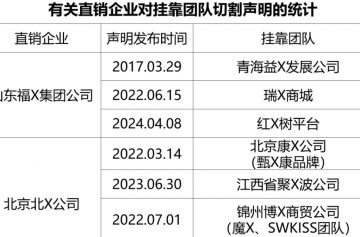 公安机关频频抓人，直销公司还敢挂靠吗？