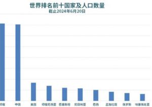 和治友德：注重生命质量 践行三大养生