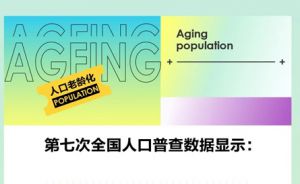 《人民日报》热评“银发经济”，保健品助老是正途！