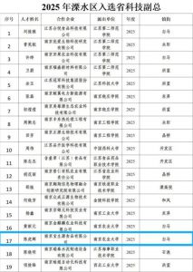 宝生源与陈虎辉博士达成合作意向