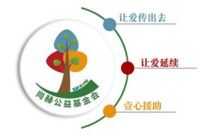 从援建到陪伴 尚赫构建可持续教育帮扶新模式