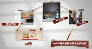 守护消费信任、打击假冒伪劣 无限极绝不手软